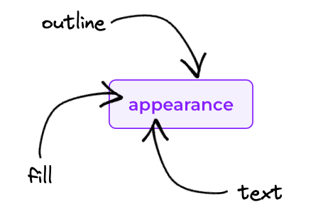 appearance-colors